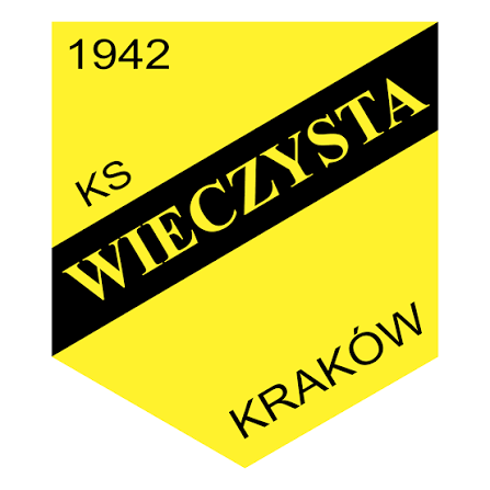 Wieczysta Kraków